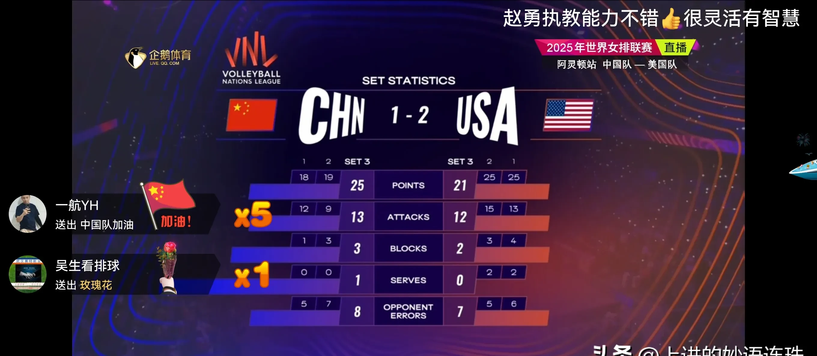 包含赛地聚焦：中超窗口期热度飙升，克里夫兰骑士绝杀压哨，悬念犹存，团队化学反应显著的词条